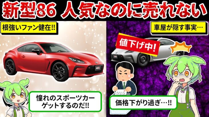 【中古相場ヤバい】トヨタ86の現在の中古相場と魅力について【ずんだもん解説】