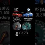 Toyota GT86 400 HP vs BMW M2 370 HP