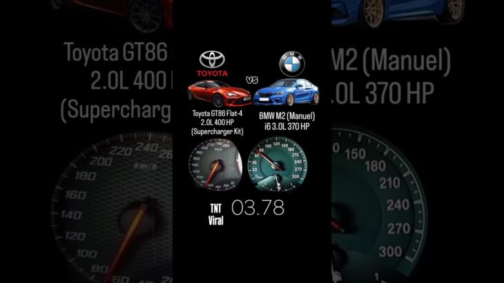 Toyota GT86 400 HP vs BMW M2 370 HP
